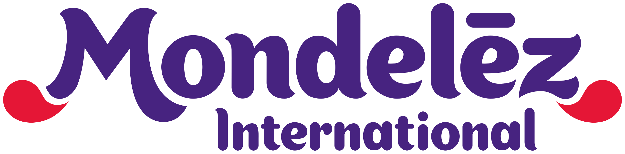 mondelez international